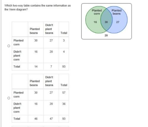 Need  which two-way table contains the same information as the venn diagram?