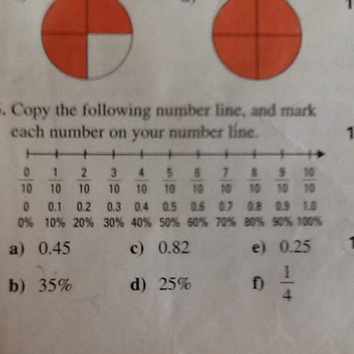 Copy the following number line, and mark each number on your number line. i've never been good with