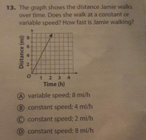 The graph shows the distance jamie walks over time.does she walk at a constant or variable speed ?