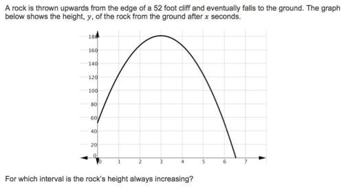 Arock is thrown upwards from the edge of a 52 foot cliff and eventually falls to the ground the grap