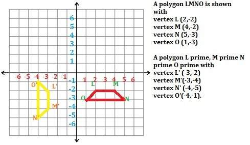 What set of transformations is performed on lmno to form l′m′n′o′? a coordinate grid is shown from