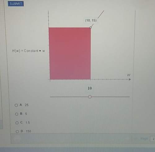 What is the value of the constant in the equation that relates the height and width of this rectangl