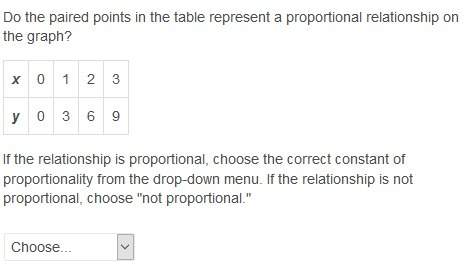 Do the paired points in the table represent a proportional relationship on the graph?  x 0 1 2