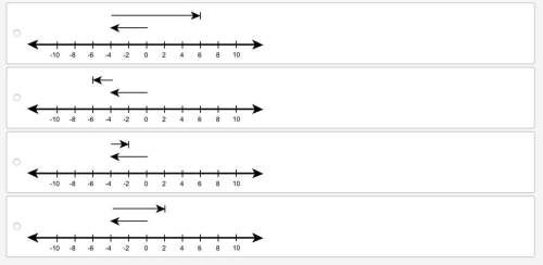 Which number line best shows how to solve −4 − (−6)?