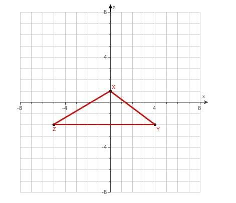 What is the perimeter of the triangle? (geometry)