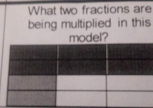 What two fractions are being multiplied in this model