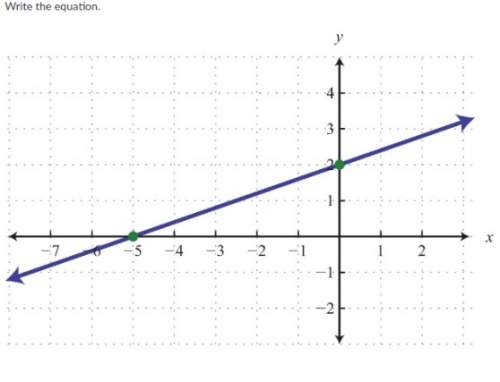 1. what is the slope of y = 3x + 5 2. use the first image provided 3 use second image pr