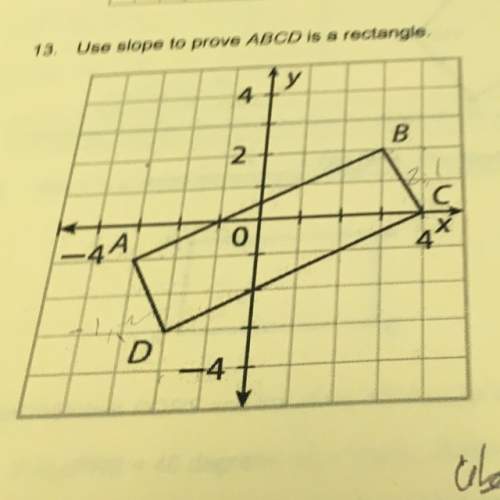 Ineed finding the slope for ab, bc, cd and da