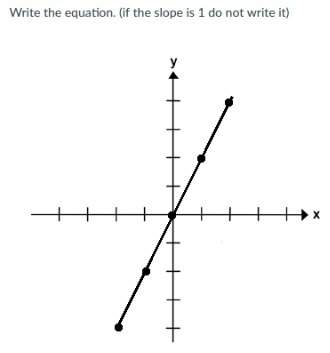 1. what is the slope of y = 3x + 5 2. use the first image provided 3 use second image pr