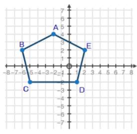 Pentagon abcde is shown on the coordinate plane below. if pentagon abcde is rotated 180° aroun