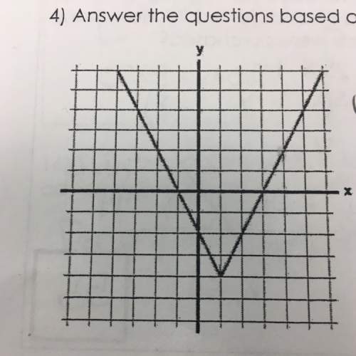 What is the range of the graph? me and you!