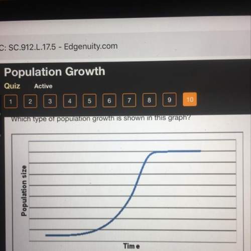 Which type of population growth is shown in this graph?  exponential  logistic