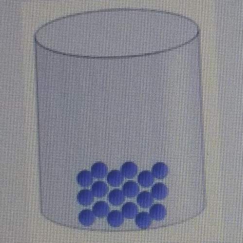Which state of matter does this model represent? a) solidb) liquidc) gas