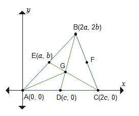 30 points im  the steps shown can be used to prove that the medians of a triangle meet a