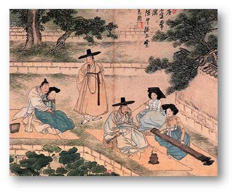 Who is the artist of the image above?  a. sin yunbok b. an gyeon c.