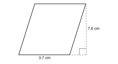 Find the area of the parallelogram. a 11.3 cm2 b 28.12 cm2 c 3.9 cm2 d