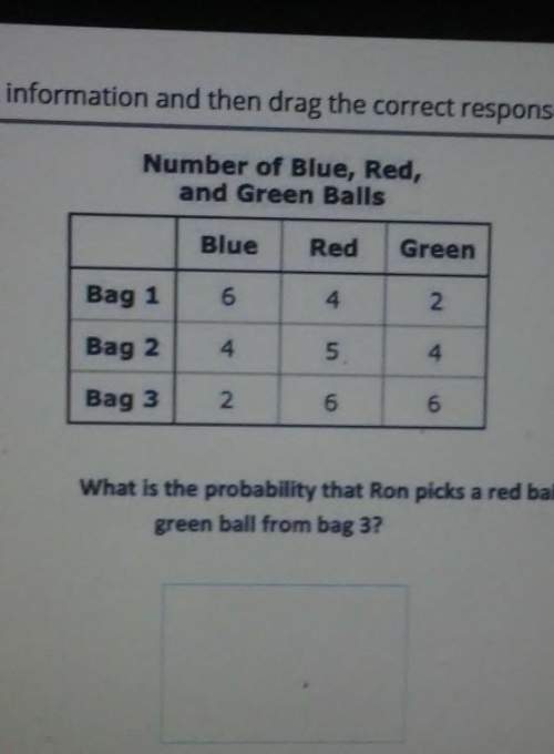 What is the probability that ron picks a red ball from bag 1, a blue ball from bag 2, and agre