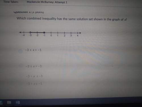 Which combined inequality had the same solution set shown in the graph x need in 1 min&lt;
