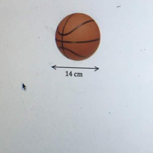 Calculate the volume of this mini basketball. !