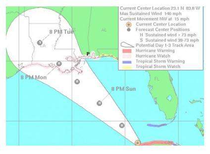 Hurricane projections are based on many environmental factors, including upper level wind speeds and