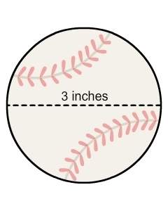 Aregulation baseball has a diameter of about 3 in. what is the best approximation for the volu