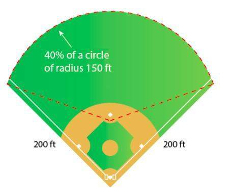 You run around the perimeter of a baseball field at a rate of at most 8 feet per second. which of th