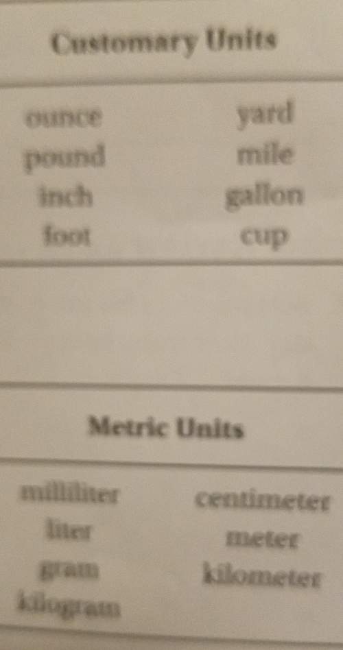 Use benchmarks to determine the customary and metric units you would use to measure the height of yo