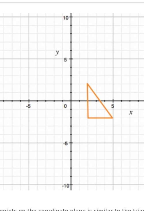 Which triangle defined by the given points on the coordinate plane is similar to the triangle illust