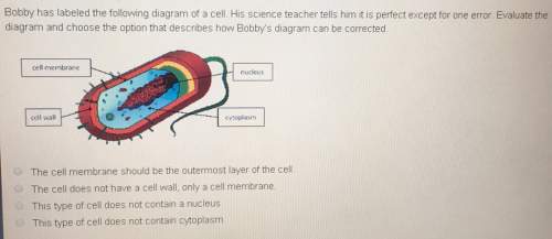 Bobby has labeled the following diagram of a cell. his science teacher tells him it is perfect excep