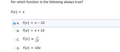 For which function is the following always true?