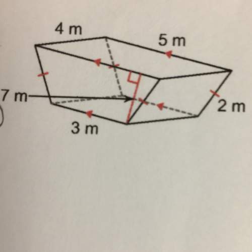 How do i find the volume of this figure?