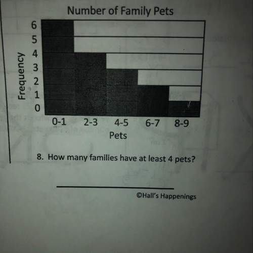 How many families have at least 4 pets?