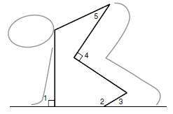 The position of a sprinter at the starting blocks is shown in the diagram. given that the sprinter s