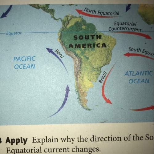Explain why the direction of the south equatorial current changes.