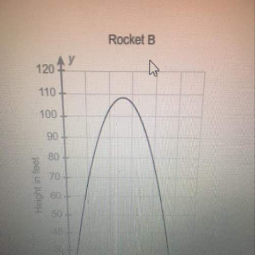 Two rockets are launched from the ground at the same time. the height of rocket a in feet is modeled