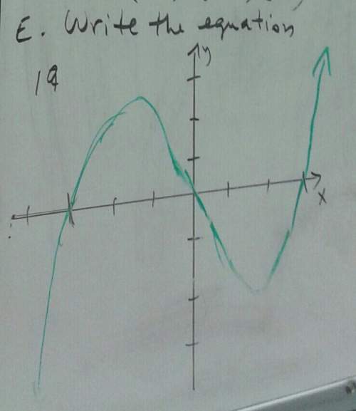 Algebra 2 the graph points are [3,0,-3]