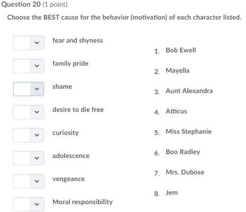 Choose the best cause for the behavior (motivation) of each character listed.