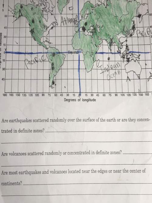 Are earthquakes scattered randomly around the earth