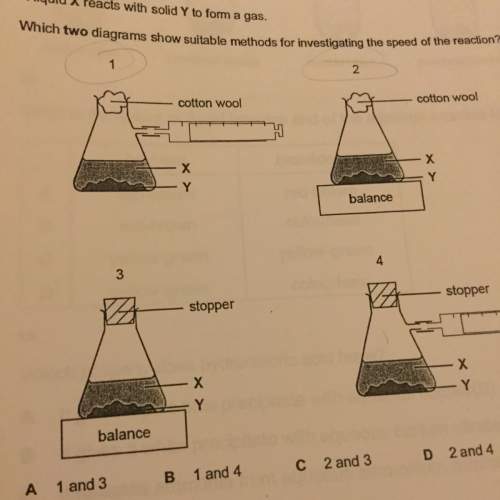 Which 2 diagrams show suitable methods for investigating the speed of the reaction