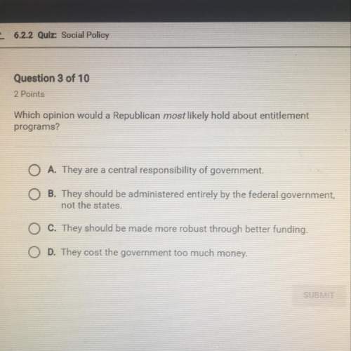 Which opinion would a republican most likely hold about entitlement programs?