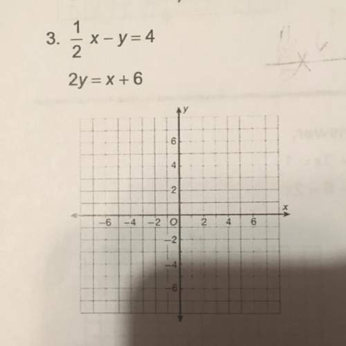 Solve this linear equation by graphing  1/2x-y=4 2y=x+6