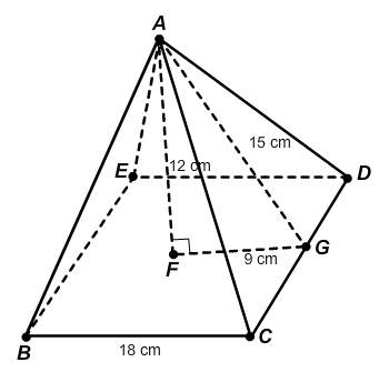 What is the volume of this square pyramid?  1296 cm³ 1620 cm³ 38