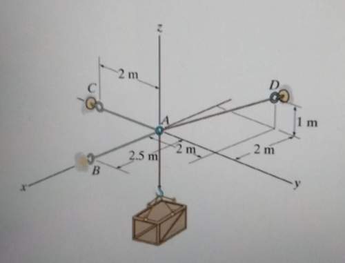 Determine the maximum mass of the crate sothat the tension developed in any cable doesno
