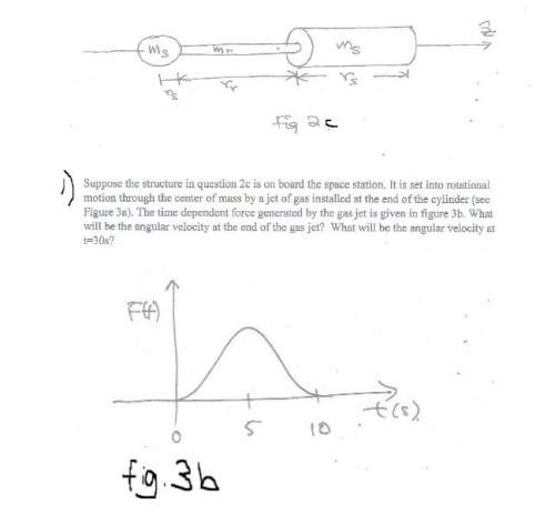 Rotational dynamics physics question .