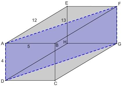What is the area of cross section adgf of this right rectangular prism?  a. 20 square units