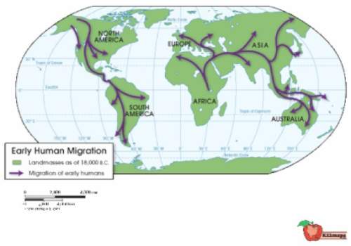 Based on the migration pattern shown on the map, which of the following statements is most likely tr