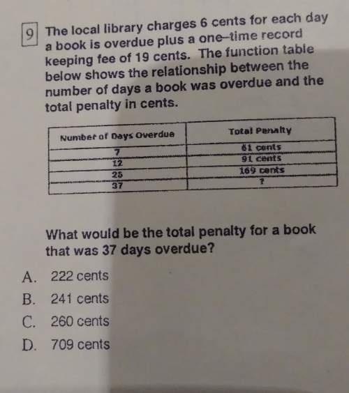 The local library charges 6 cents for each day a book is overdue plus a one-time record keeping fee