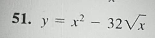 Determine all critical points the the function: i need on this. i know the derivative i