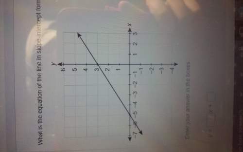 Pls anyone what is the equation of the line in slope-intercept form?
