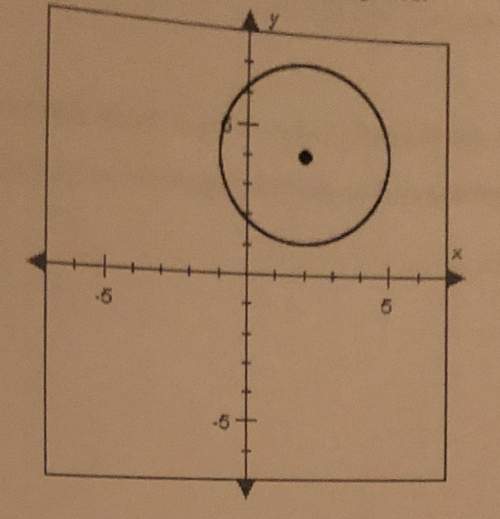 Use the equation below to identify the value fo each variable for the circle. standard f